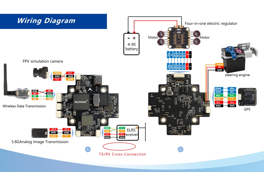 NCZOBOE Ai-FC-1 Ai Terminal Gu - Drone Racing Flight Controller avis et prix