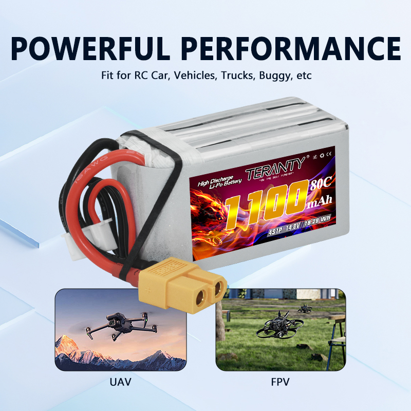 TERANTY 4S 1100mAh 80C/160C Li - Drone Racing Battery avis et prix